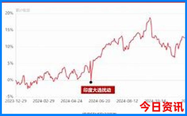 米易一日游最佳方案